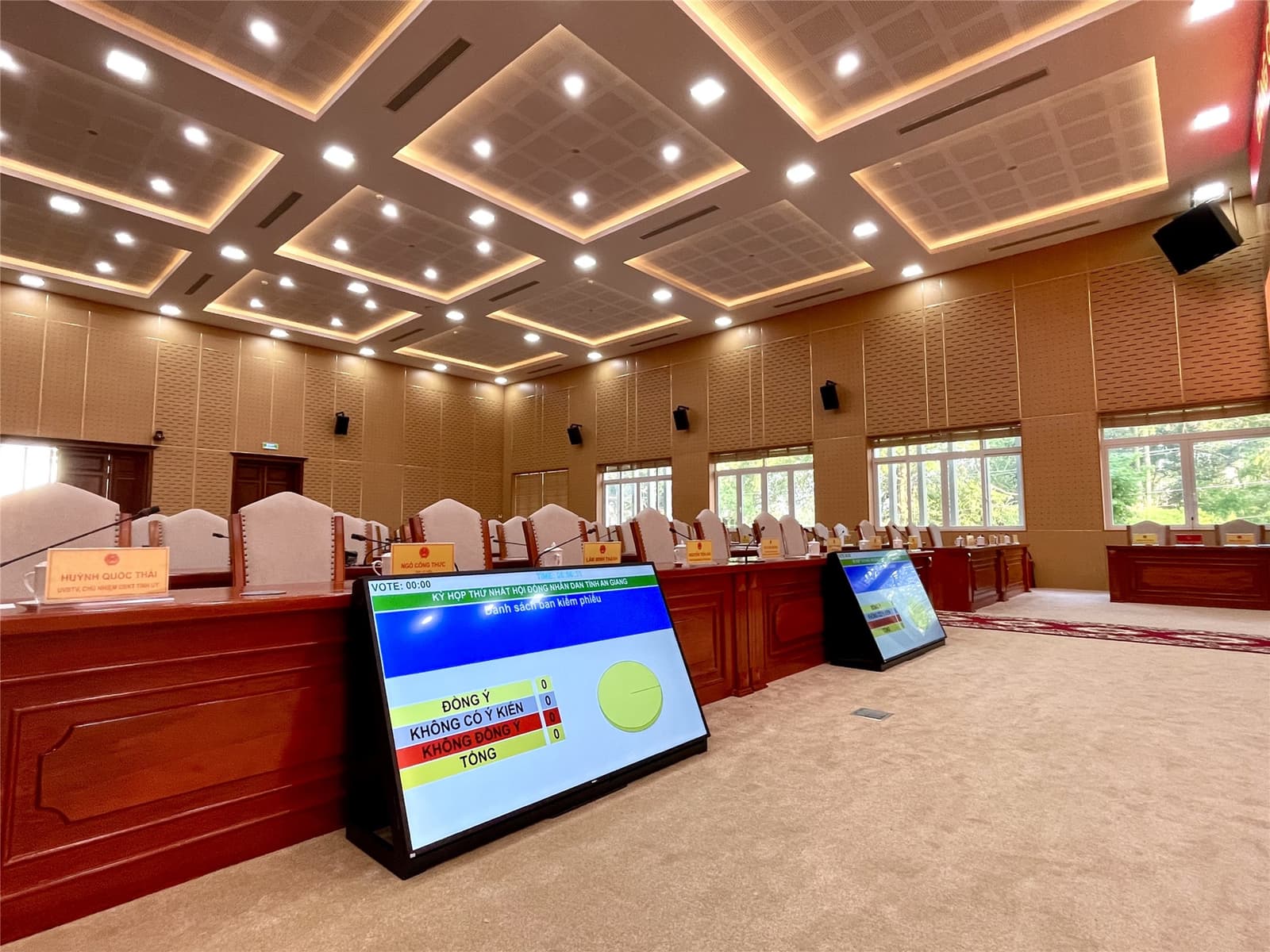 Màn hình kiểm phiếu điện tử hiển thị phiên họp: đồng ý, không có ý kiến, không đồng ý và tổng phiếu.